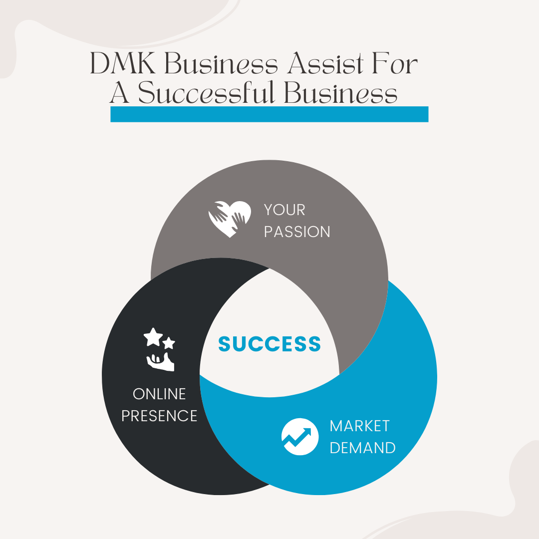 Pastel Colors Successful Business Diagram Infographic Instagram Post Pastel Colors Successful Business Diagram Infographic Instagram Post